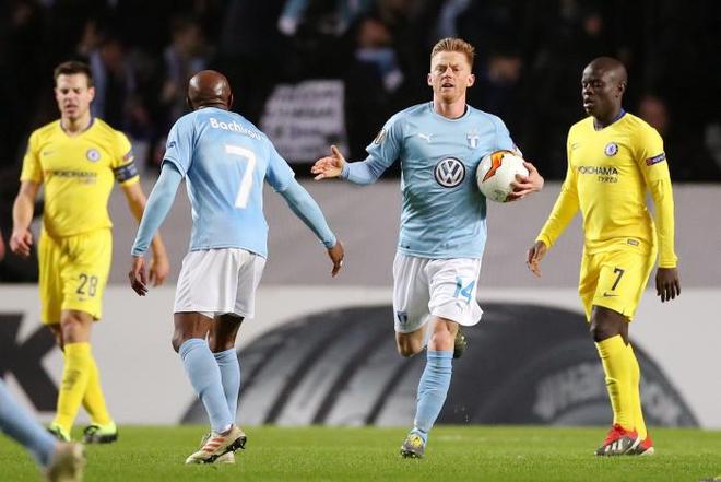 力量和腰部 力量和腰部