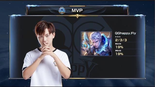 響力的多重 響力的多重