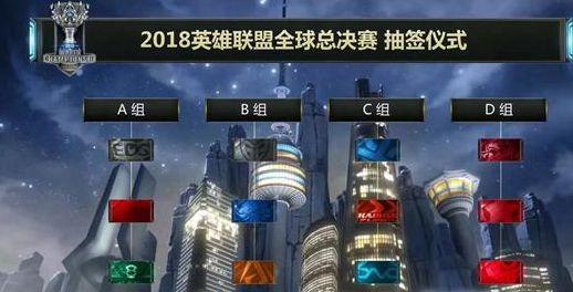 则的尊重