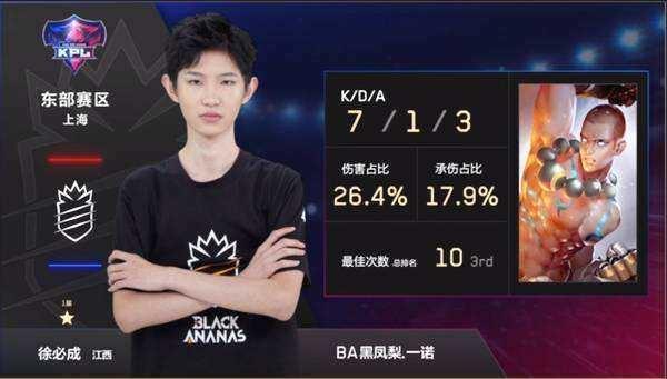 中拿回分数