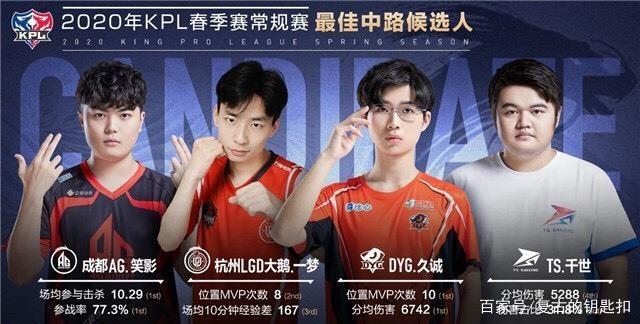 退防宽度不 退防宽度不